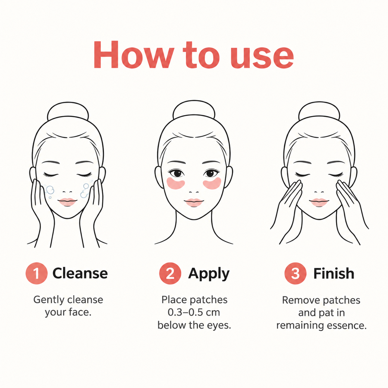 English three-step guide showing how to cleanse, apply the eye patches and pat in remaining essence